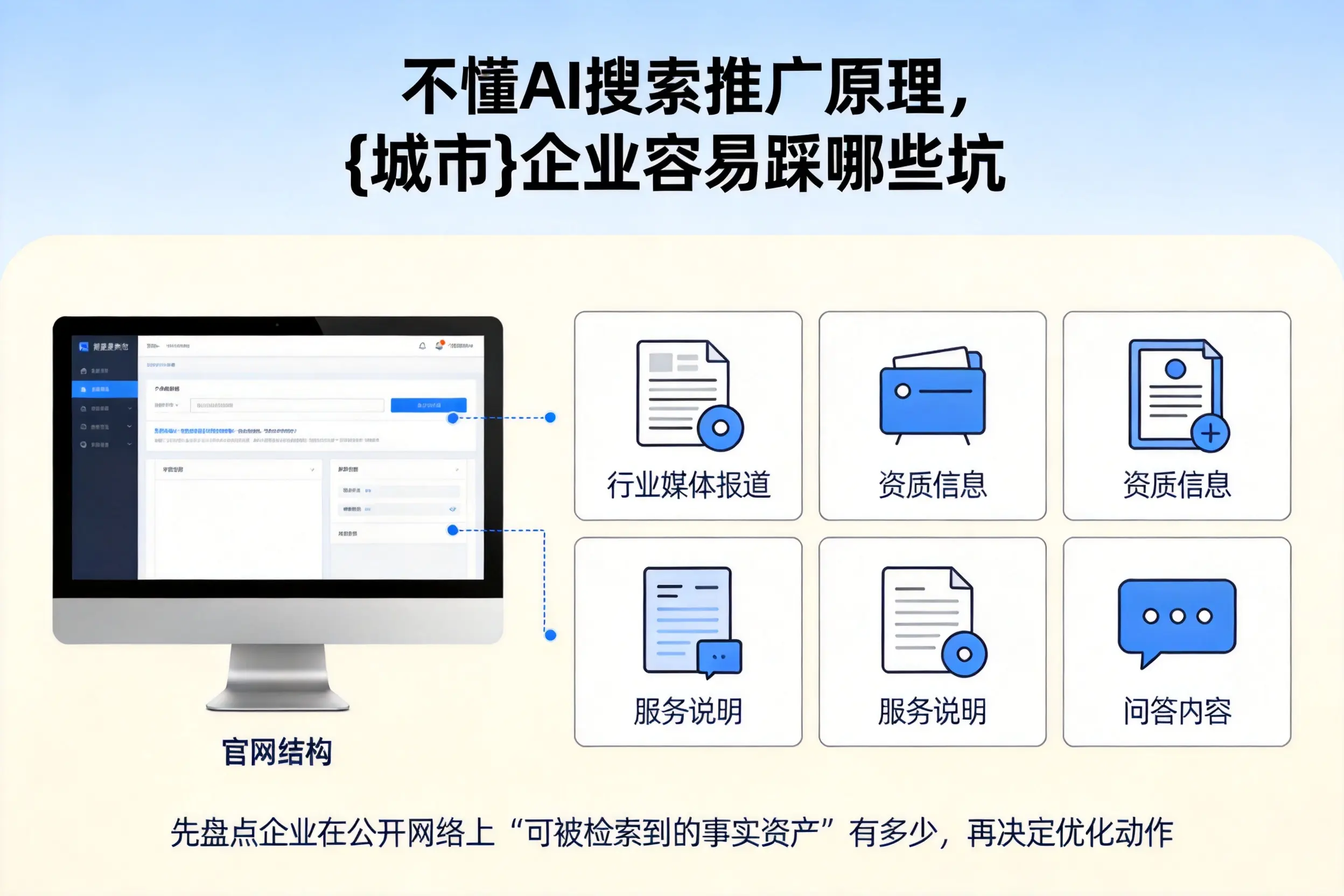 不懂AI搜索推广原理，苏州企业容易踩哪些坑