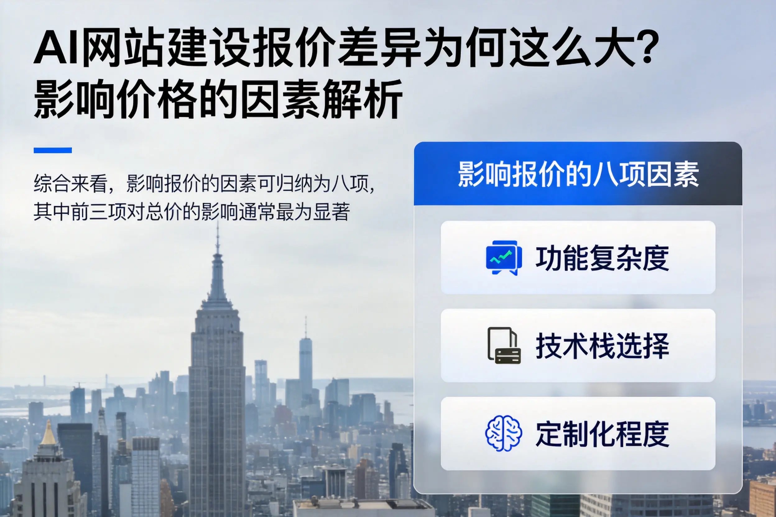 苏州AI网站建设报价差异为何这么大？影响价格的因素解析