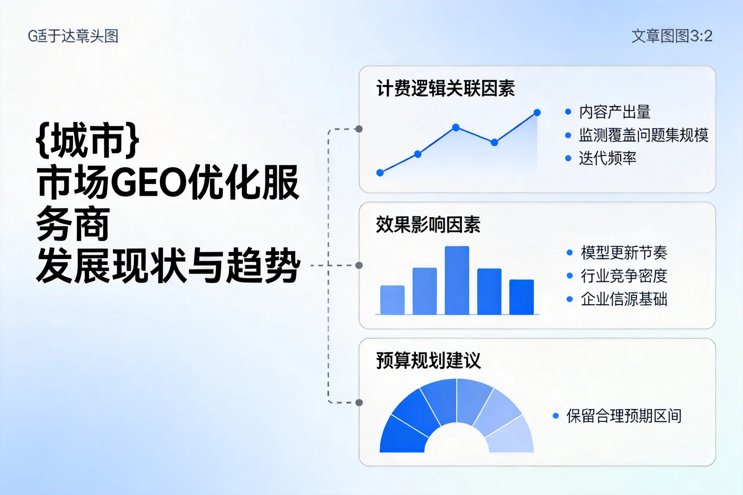 苏州市场GEO优化服务商的发展现状与趋势
