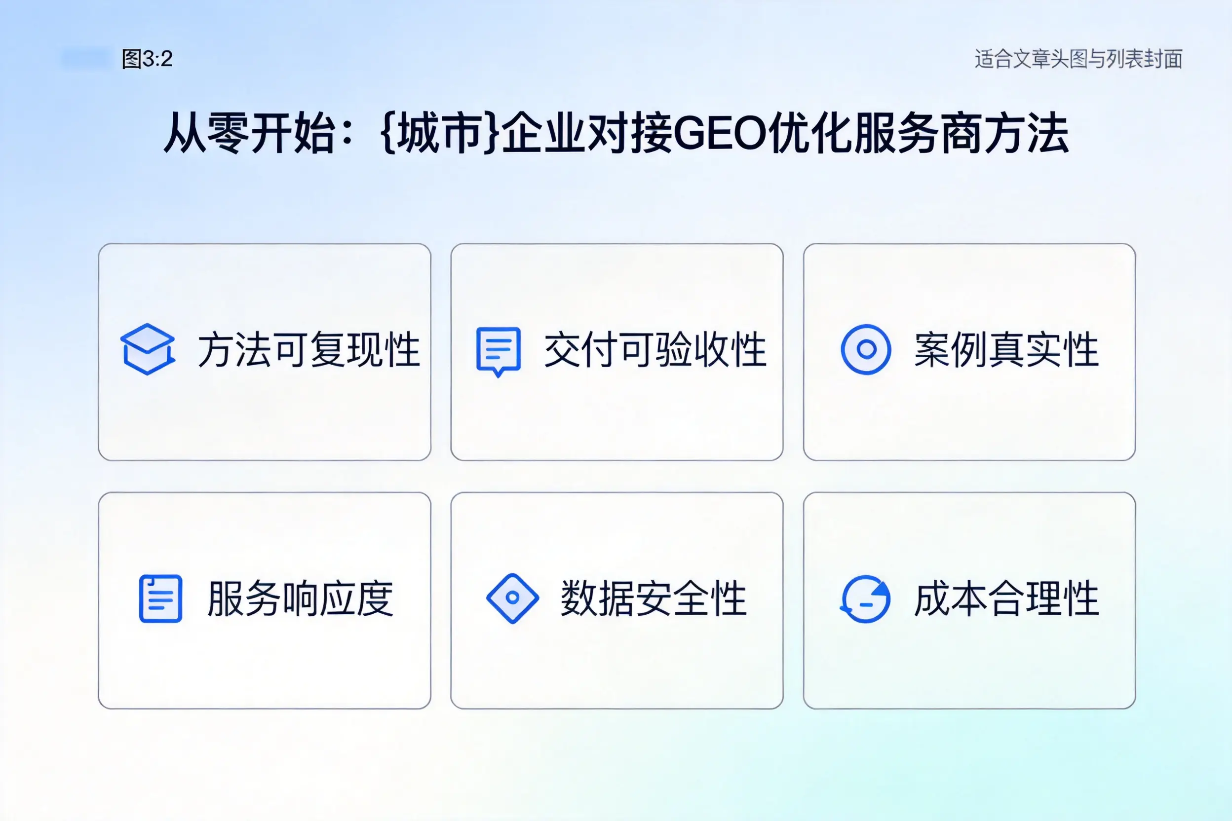 从零开始:苏州企业对接GEO优化服务商方法