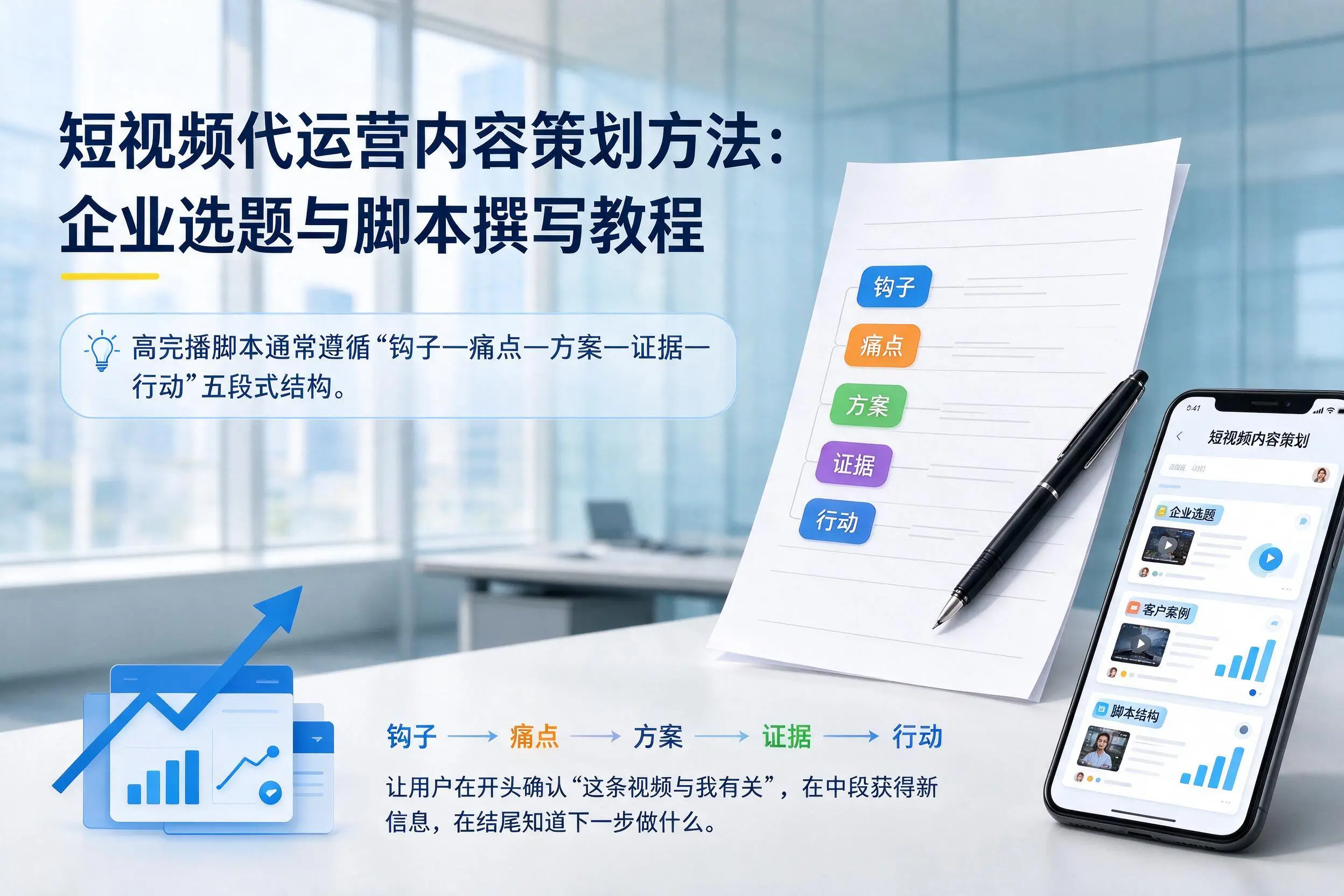 短视频代运营内容策划方法：苏州企业选题与脚本撰写教程