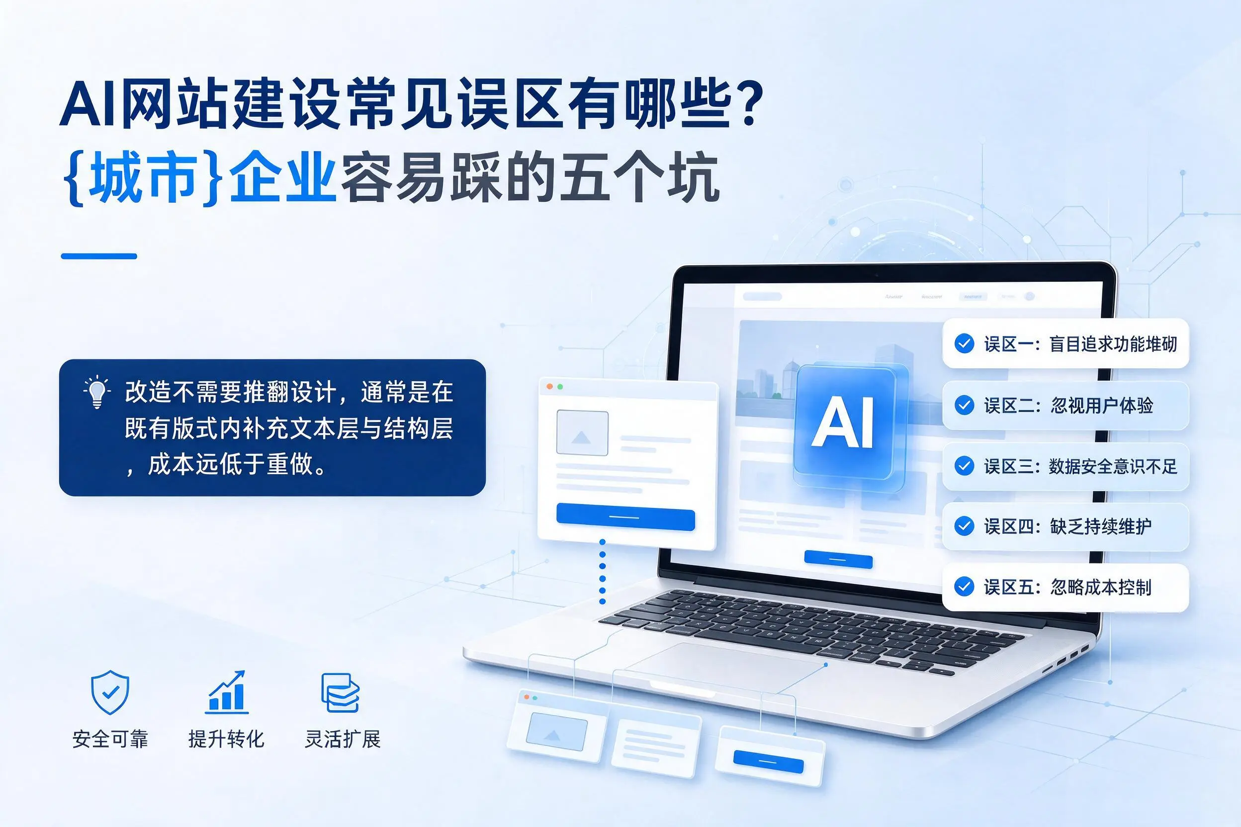 AI网站建设常见误区有哪些?苏州企业容易踩的五个坑