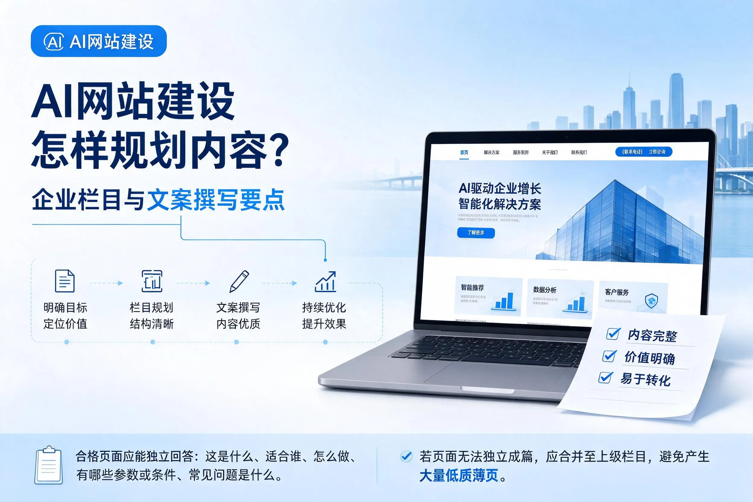 AI网站建设怎样规划内容?苏州企业栏目与文案撰写要点